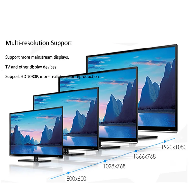 Высокое качество мини HDMI к VGA адаптер Мужской к Famale конвертер адаптер 1080P цифро-аналоговый видео аудио для ПК ноутбук планшет