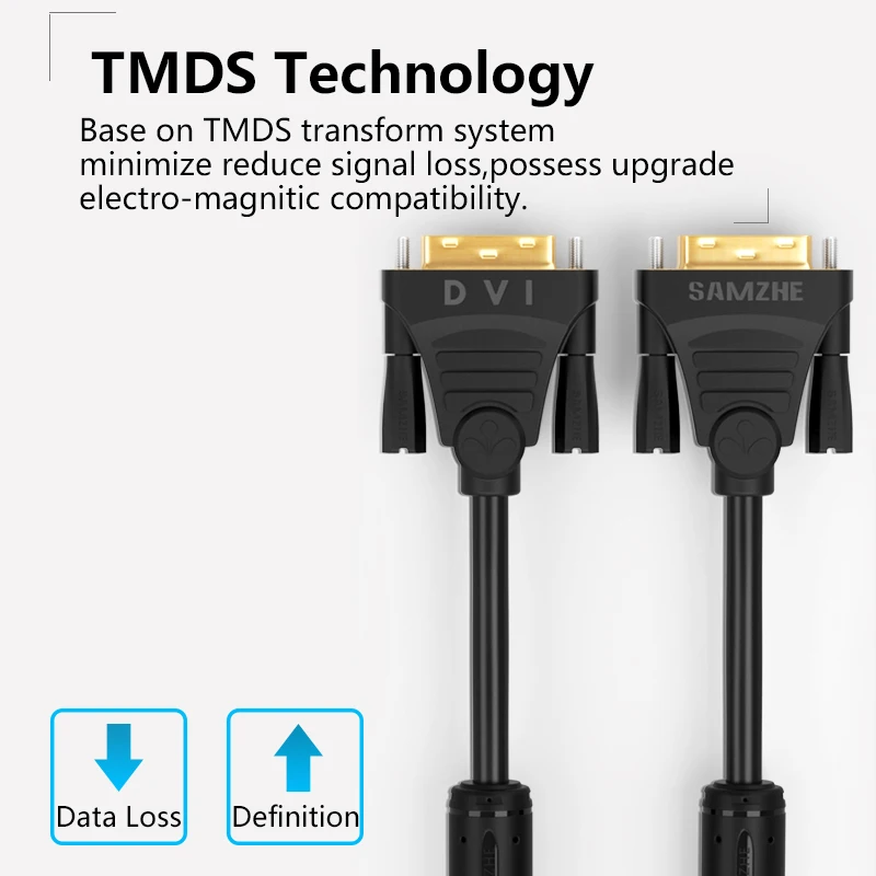 SAMZHE 1080 P DVI кабель 24+ 1 модель 18 Pin один двойной 1 м/1,5 м/2 м/3 м/5 м/8 м/10 м DVI к Кабельный адаптер DVI для проектора ноутбука тв