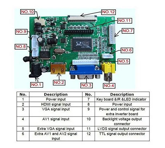 10 1 IPS для монитора Raspberry Pi 1280*800 тонкоплёночный монитор HDMI VGA AV LVDS 2AV | Компьютеры и