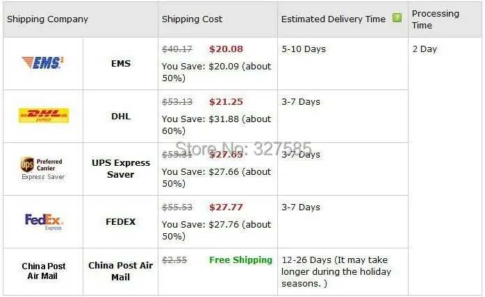 DHL, 50 шт./лот, умные часы Y1, круглые, Nano SIM, TF карта, с Whatsapp, Facebook, фитнес, бизнес, умные часы для IOS, apple, Android