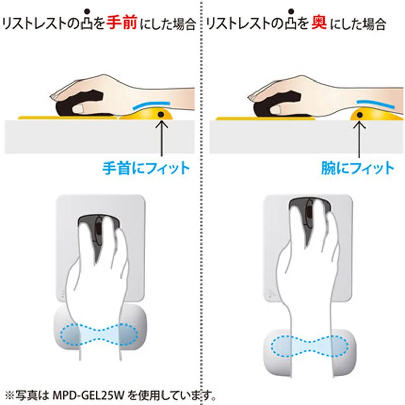 SANWA поставка эргономичная защита от боли на запястье усталости запястья мышь