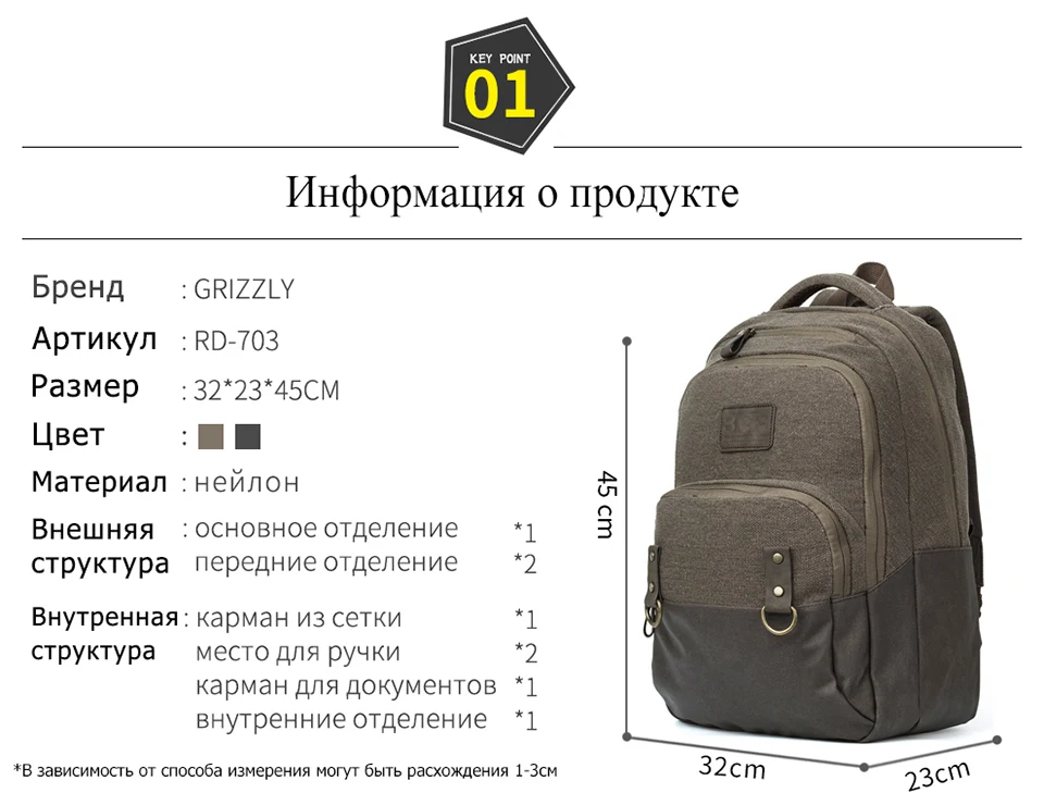 GRIZZLY мужской тканевый рюкзак для ноутбука Mochila дорожные сумки для Teenger школьные рюкзаки для мальчиков повседневные многофункциональные рюкзаки