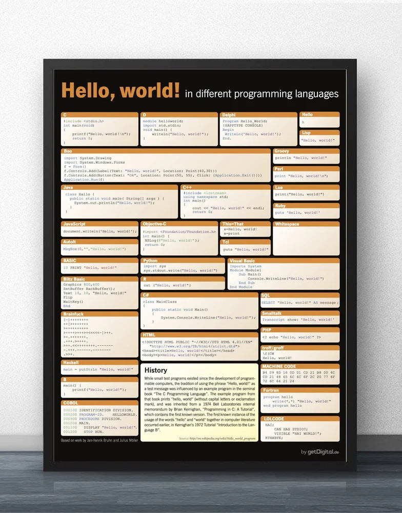 Hello World на разных языках программирования кодовый постер художественный