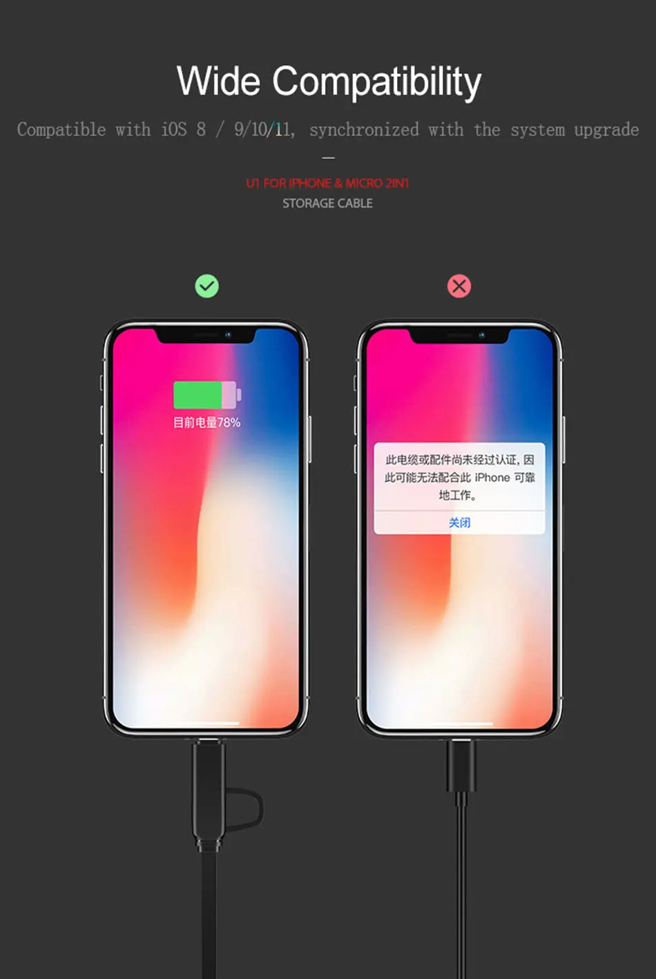 USAMS 2 в 1 Выдвижной зарядный кабель для iPhone освещение samsung Micro USB зарядное устройство iOS 11 10 хранения данных синхронизации масштабируемый кабель