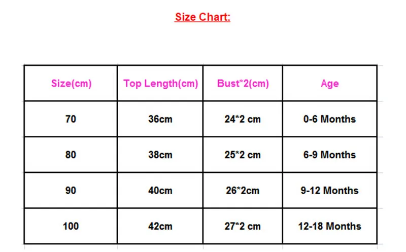 Lace Girls Clothing Cotton Ruffle Green Summer Sleeveless Buttons Outfits Clothes Infant Baby Girl Kids Jumpsuit Bodysuit | Детская