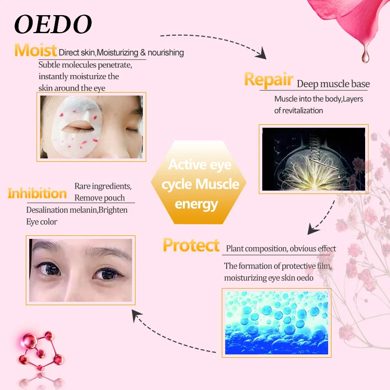 

Rose Peptide Firming Eye Mask Remove Dark Circle Moist And Bright Clear Eyes Anti-Puffiness Whitening Eye Care Anti-Aging Cream2