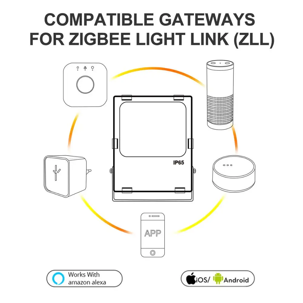 30 Вт 60 ZIGBEE Светодиодный прожектор заливающего света rgb + cct двойной бело изменение