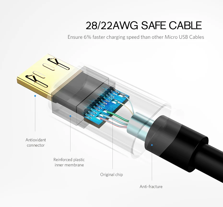 Ugreen 2.4A Micro USB-USB кабель для быстрой зарядки USB кабель для передачи данных для Xiaomi samsung huawei Tablet Android Micro USB шнур зарядного устройства