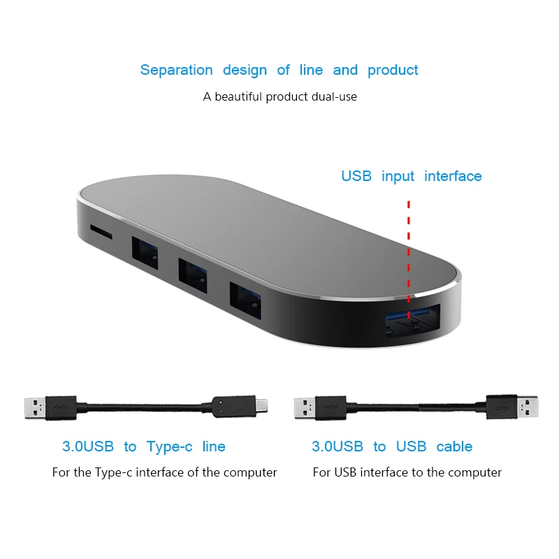Usb C концентратор 7 в 1 взаимный обмен данными между компьютером и периферийными