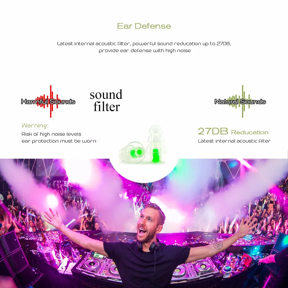 2 пары высокоточных силиконовых затычек для ушей сна противошумовые затычки