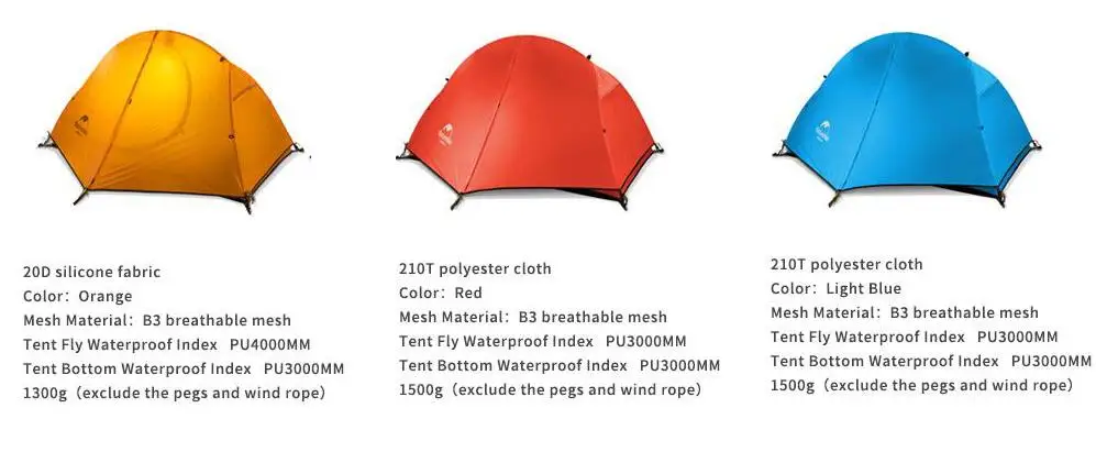15% Naturehike велосипедный рюкзак Палатка Сверхлегкий 20D/210T для 1 человека NH18A095-D