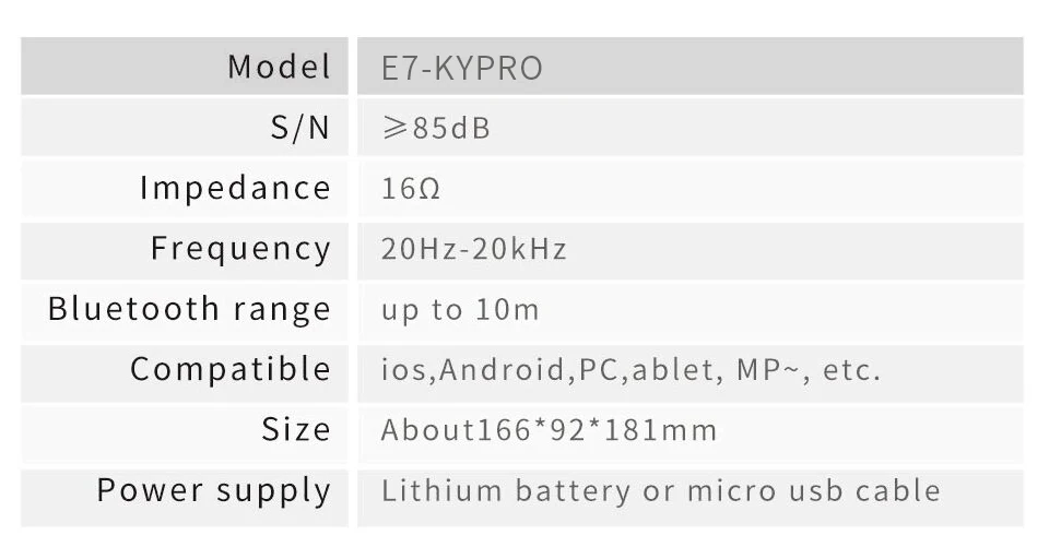 Cowin E7PRO Active шум шумоподавления наушники беспроводной Bluetooth гарнитура стереонаушники HiFi с микрофоном