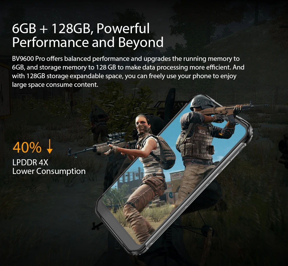 BLACKVIEW BV9600 Pro IP68 6GB+ 128GB смартфон 16MP Face ID 6,21 дюймов FHD+ Беспроводная зарядка NFC 4G Android 8,1 gps мобильный телефон