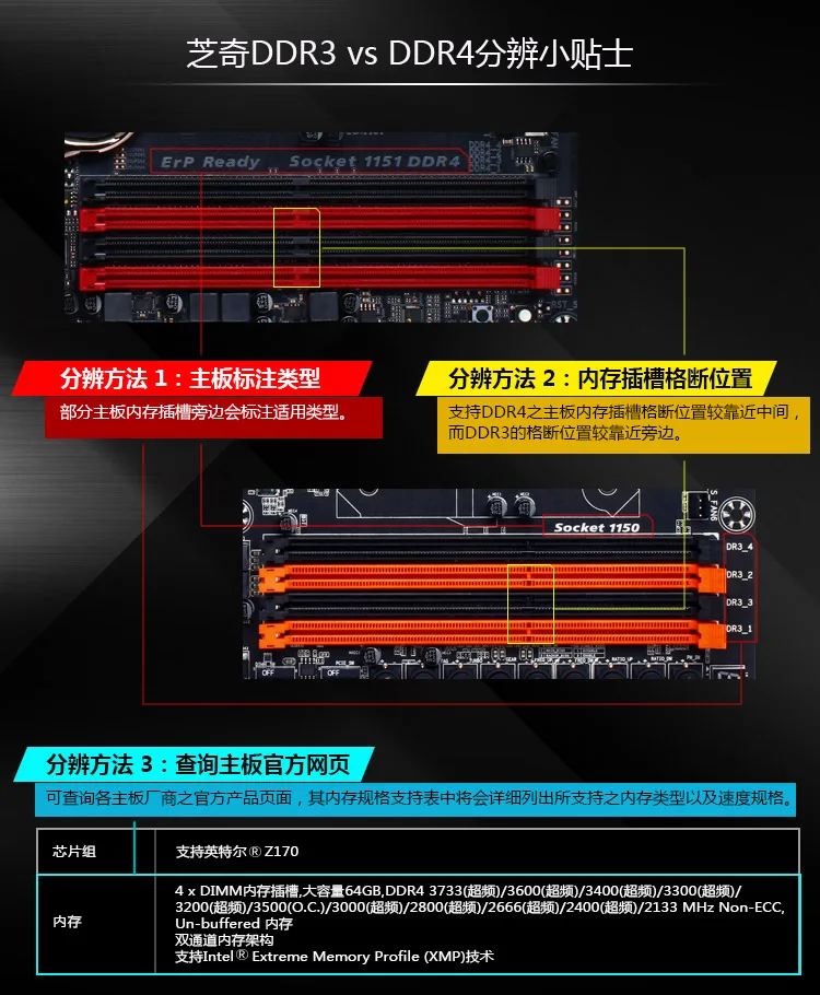 G. SKILL Trident Z Royal F4-3200C16D-32GTRS DDR4 3200 частота 32 Гб(16Gx2) набор настольной памяти RGB светильник(CL16