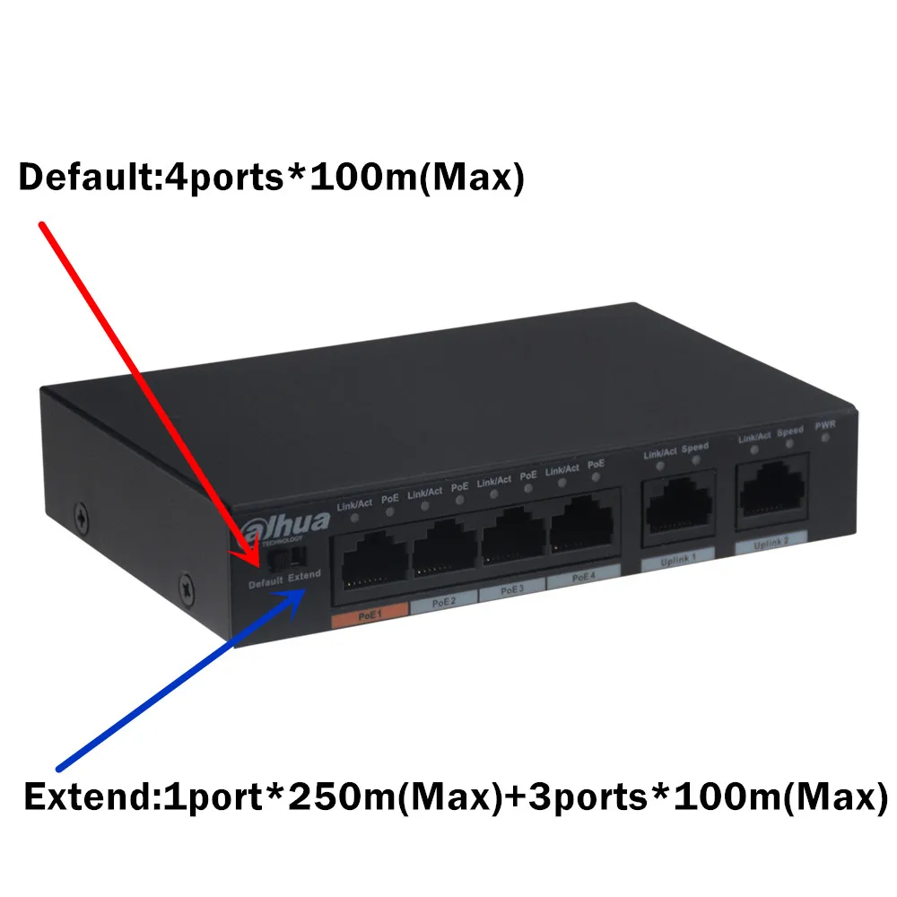 Сетевой видеорегистратор Dahua 4 хпортовый коммутатор/Свитч PoE DH S1500C 4ET2ET DPWR 4CH Ethernet