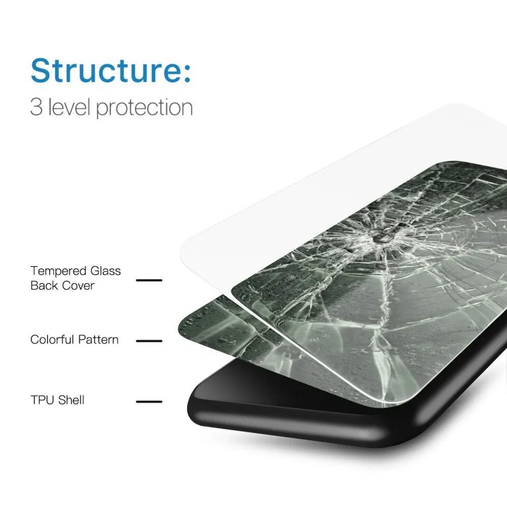 SLEO для Nokia 7 Plus чехол силиконовый оправа закаленное стекло задняя крышка Coque Funda 6