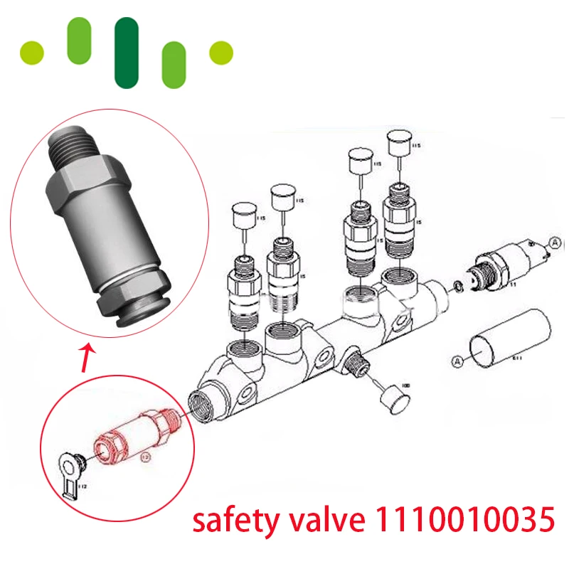 Ограничитель давления клапан 1110010035 для Bosch, дизель запасные части Common Fuel Rail ограниченный клапан давления 1 110 010 035