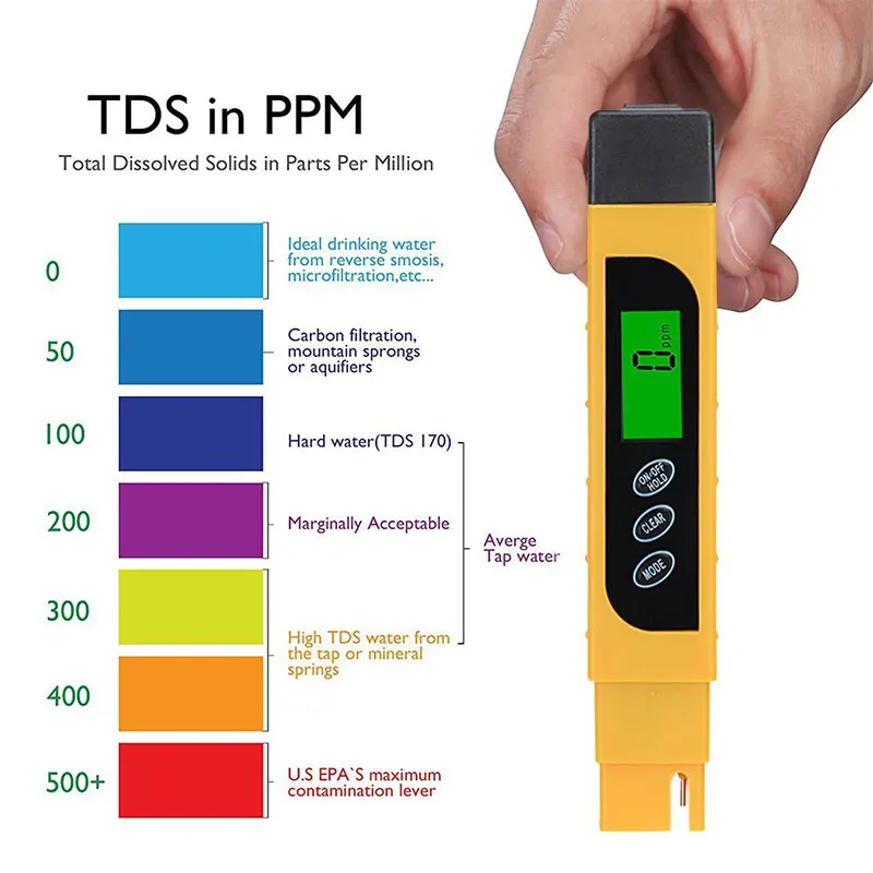 TDS тестер качества воды диапазон 0 9999ppm метр для тестирования чистоты твердость