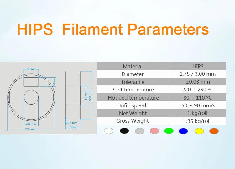 Hips Limonene Soluable 3D Filament Material White Black Red Green Orange Yellow Purple Blue Brown Extruding Desktop
