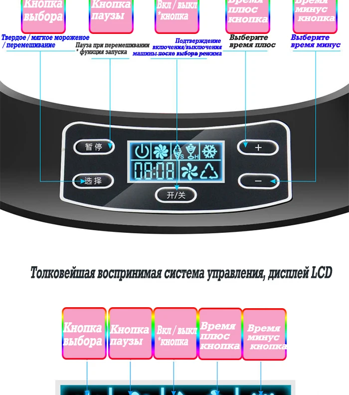 Домашняя полностью автоматическая ICM-15A мини-машина для мороженого, бытовая интеллектуальная машина для мороженого, 140 л Емкость, Вт, мороженицы