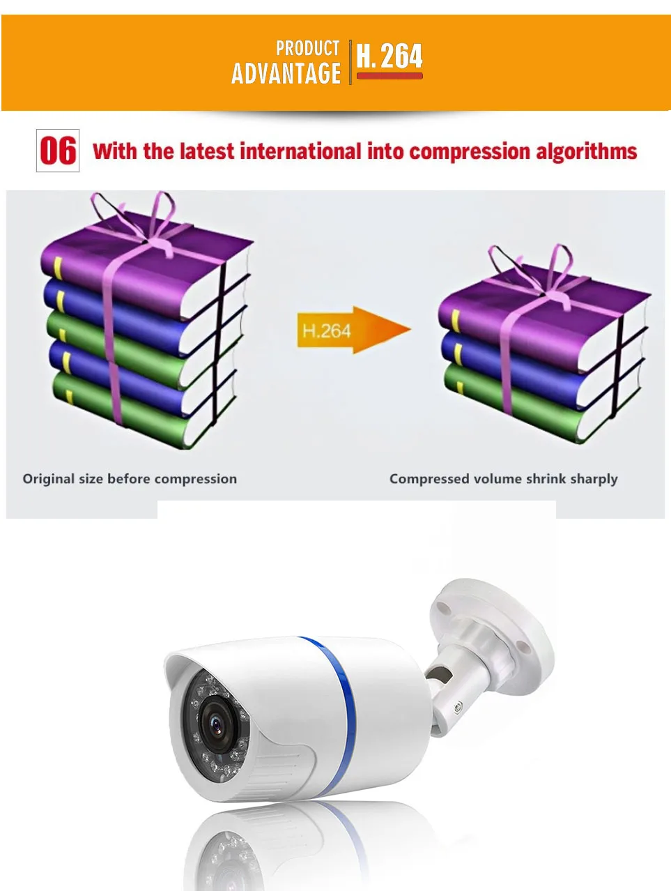 Камера наблюдения 720P 1080P AHD камера дневного ночного видения CCTV камера AHD 1MP 2MP ИК наружная Водонепроницаемая камера безопасности