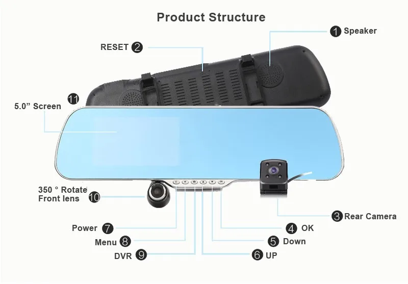Cemicen 5,0 дюймов Android 4,4 gps ips экран FHD 1080P Автомобильный видеорегистратор зеркало заднего вида видео рекордер двойная камера