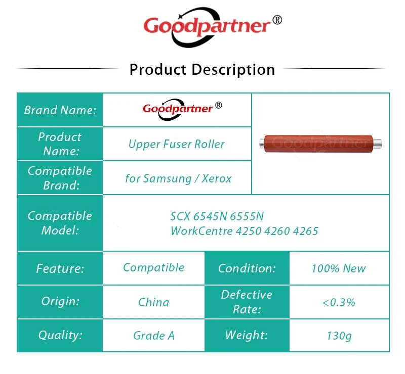 1 шт. JC66 01871A 022N02372 верхний ролик для Samsung SCX 6545 6545N 6555 6555N 6255N Xerox Workcenter 4250 4260 4265|Детали