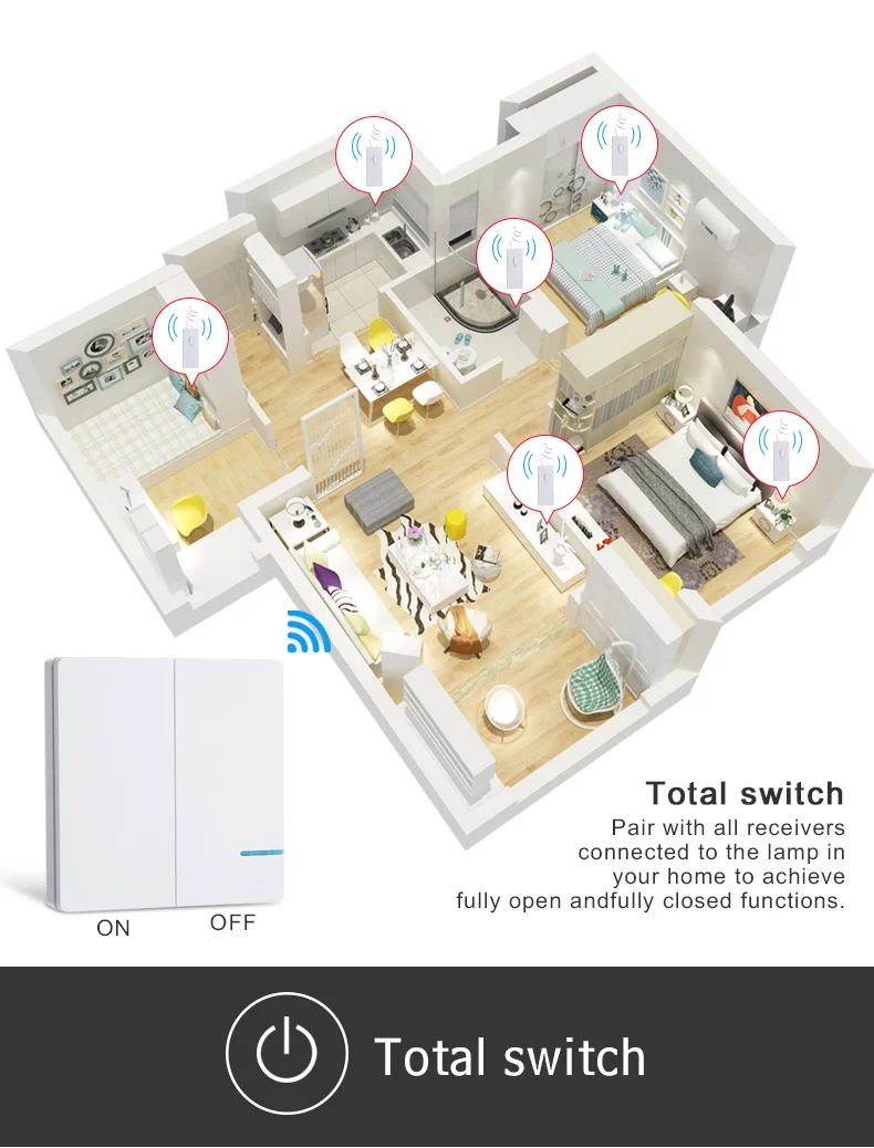 WiFi беспроводной светильник с дистанционным управлением Tuya Smart Life RF настенный выключатель водонепроницаемый Alexa Echo Google Home Голосовое управление
