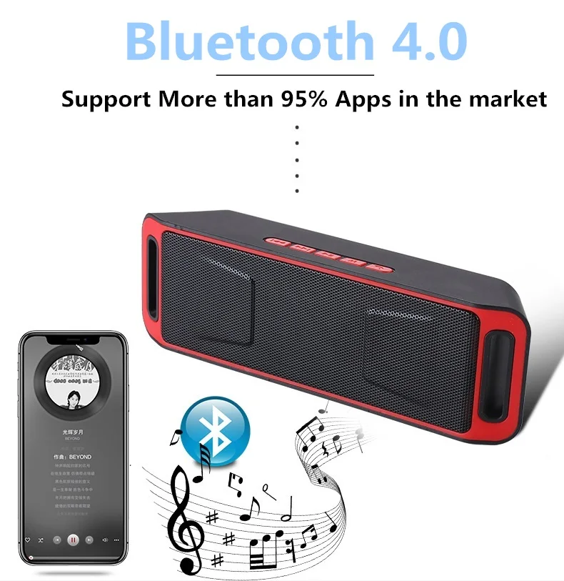 Портативный Bluetooth FM радио беспроводной динамик MP3 музыкальный плеер AM радио 3D стерео приемник наушники Поддержка AUX USB