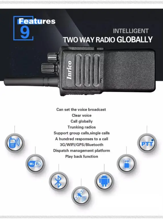 Интеллектуальная портативная рация WCDMA/GSM сеть военного качества Wi Fi GPS Bluetooth sim