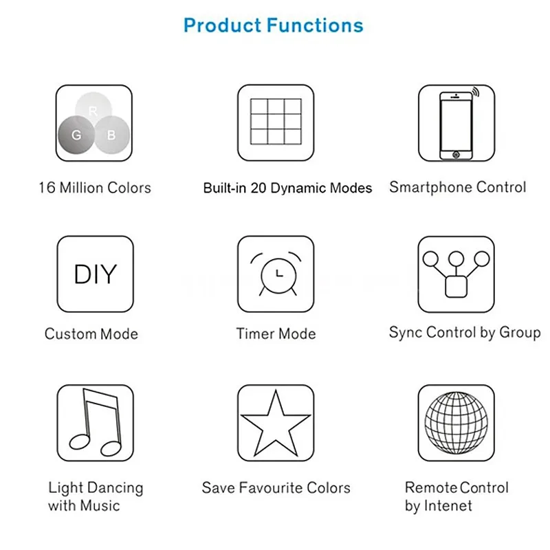 Magic Home RGB контроллер Мини Bluetooth беспроводной WiFi светодиодный пиксель для одного