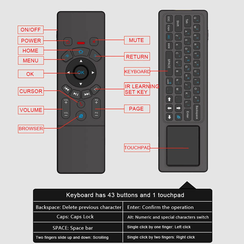 T6 2,4G Air mouse беспроводная клавиатура 3-Gyro+ 3-Gsensor ИК обучающий пульт дистанционного управления USB приемник для Smart tv Android tv BOX
