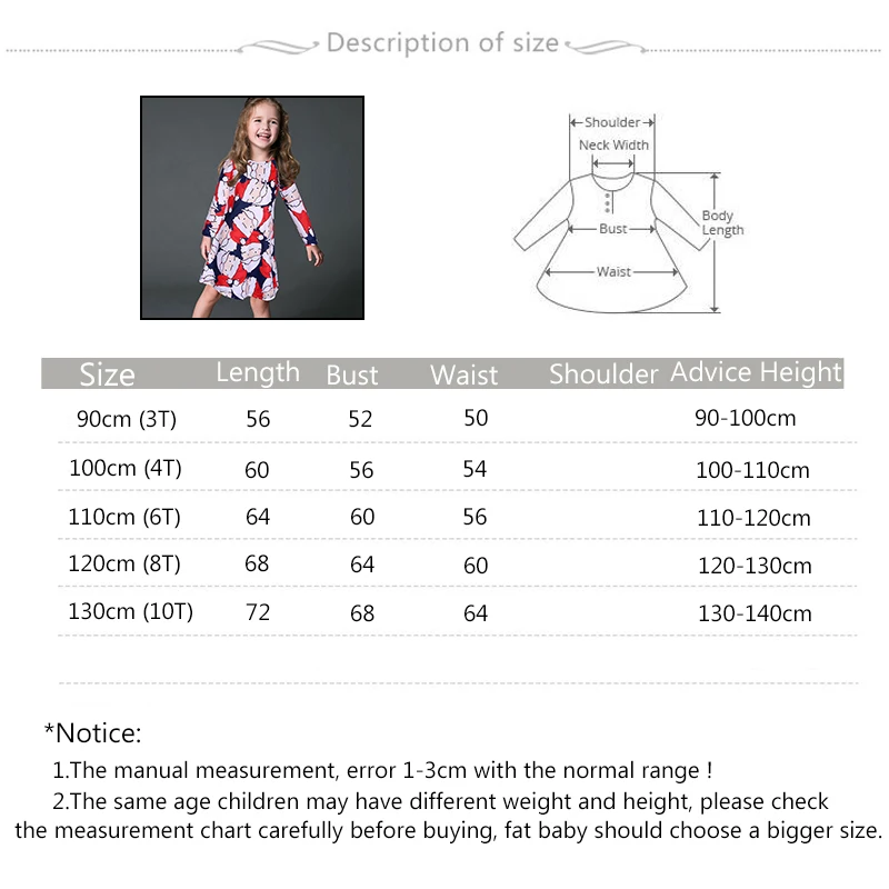 Новые европейские американские рождественские платья для девочек детские