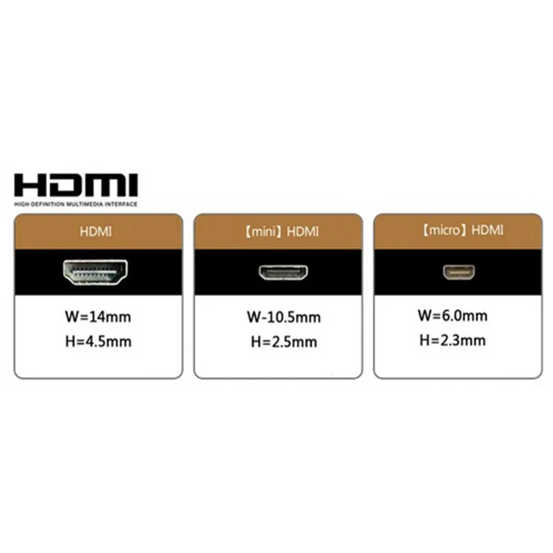 Плоский кабель 90 градусов вниз под углом FPV Micro HDMI совместимый штекер вверх FPC для
