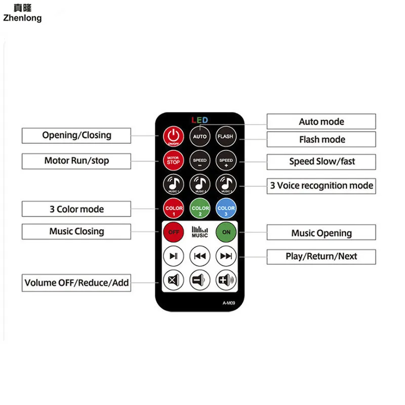 Bluetooth Play Music 9 цветов LED магический шар светильник Dj Ktv бар Свадебный сценический на