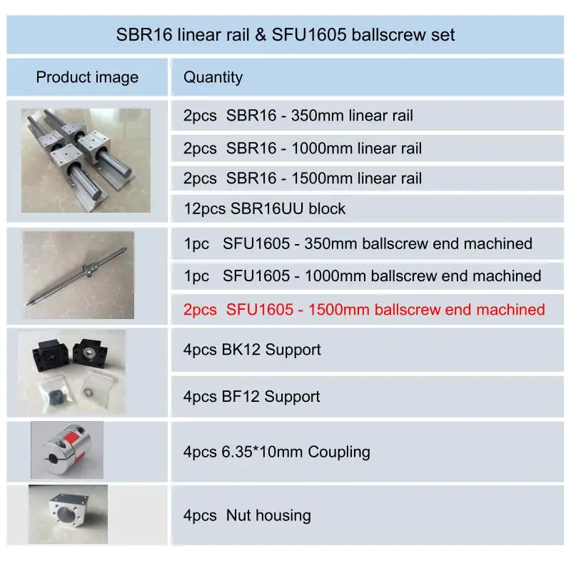 SBR16-350-1000-1500B 6 компл. SBR16 линейная направляющая+ шариковые винты RM1605 SFU1605 шариковый винт+ BK/BF12+ гайка Корпус+ муфты для ЧПУ частей - Цвет: SBR16-350-1000-1500B