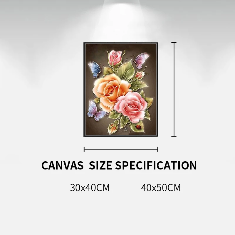 Diamond painting accessories embroidery 5D DIY mosaic Diamant picture of rhinestones full round daimond flowers ZMF059 | Дом и сад