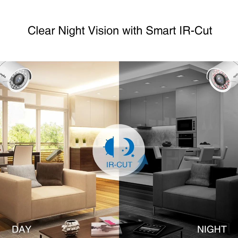 SANNCE 16CH CCTV система безопасности HD 1080N DVR 16 шт. 1.0MP Водонепроницаемая ИК наружная