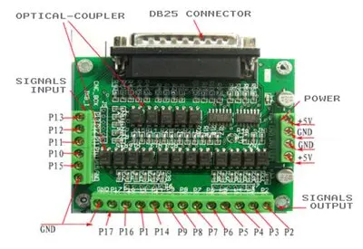 6-осевой CNC DB25 переходник для платы с отключением шагового двигателя |