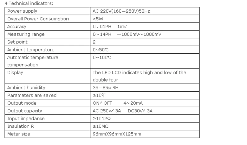 Новый Умный промышленный рН инструмент онлайн Мониторинг метра Контроллер pH с
