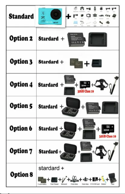 100% MLLSE Водонепроницаемая 4K WIFI Спортивная Экшн камера Ultra HD WiFi 1080P/60fps 2 0 LCD 170D