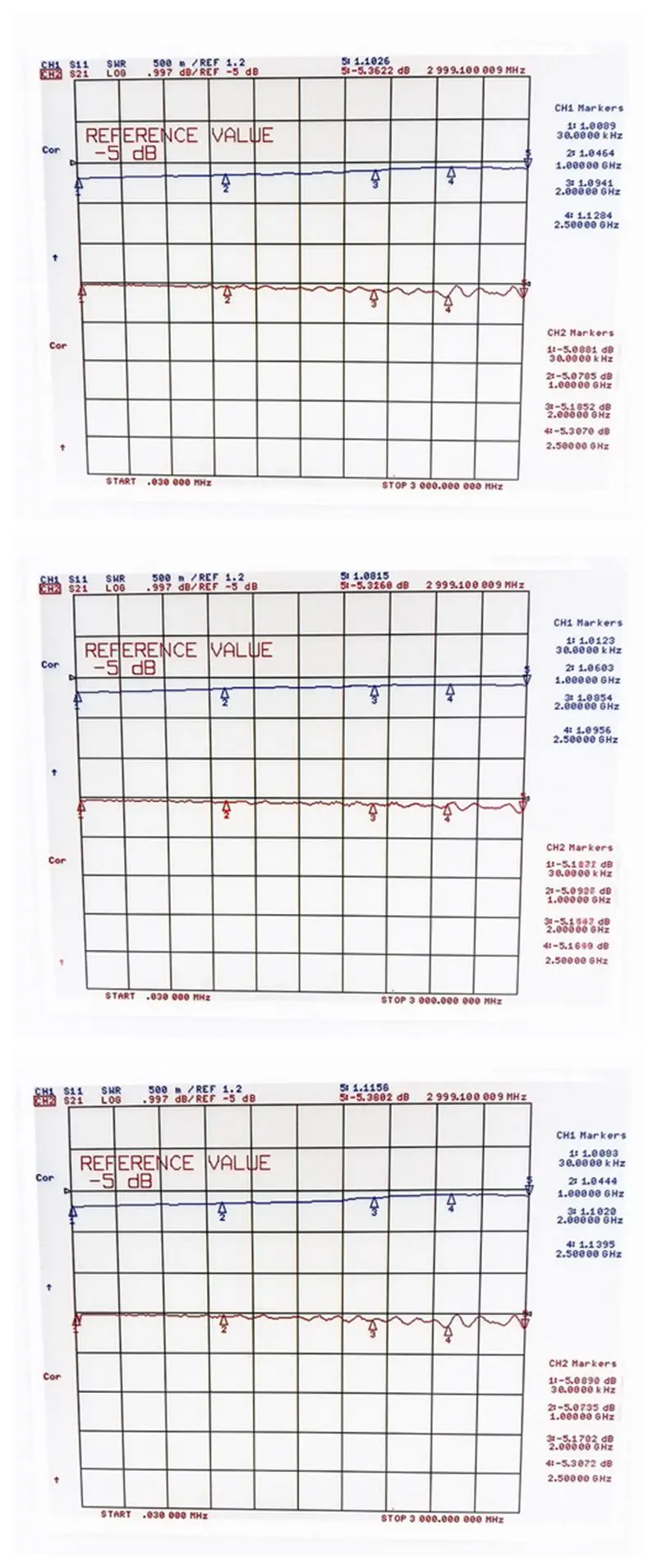 Beceb 2 Вт N-JK rf аттенюатор, DC-3GHz, 50ohm 1db, 2.db, 3db, 5db, 6db, 10db, 15db, 20,30, 40db