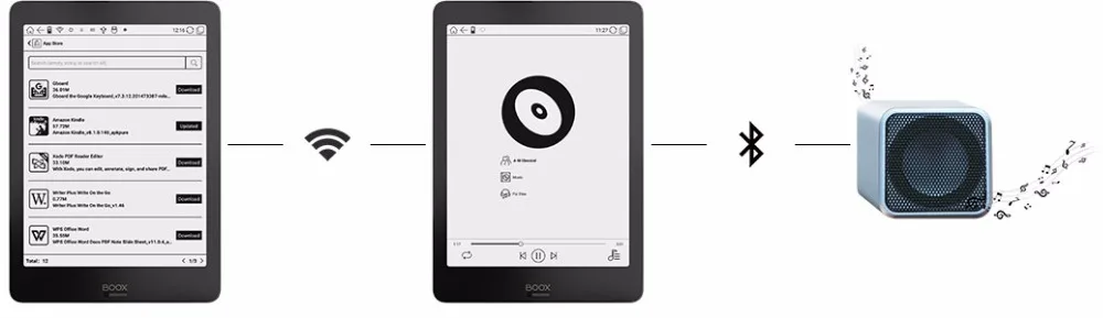 BOOX NOVA PRO eBook Reader первый Универсальный читатель 2G/32G содержит двойной сенсорный и передний светильник с плоским экраном для чтения электронных книг+ чехол