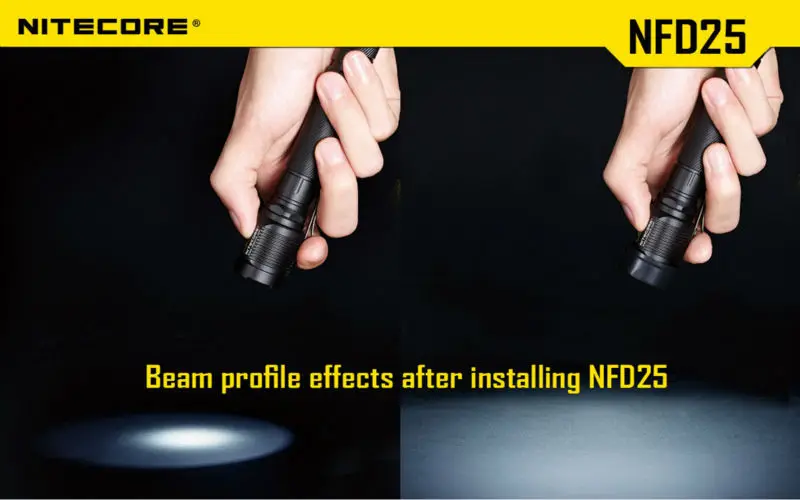 Nitecore NFR25 NFB25 NFG25 NFD25 разноцветный фильтр для фонарика 25 4 мм подходит фонарь с
