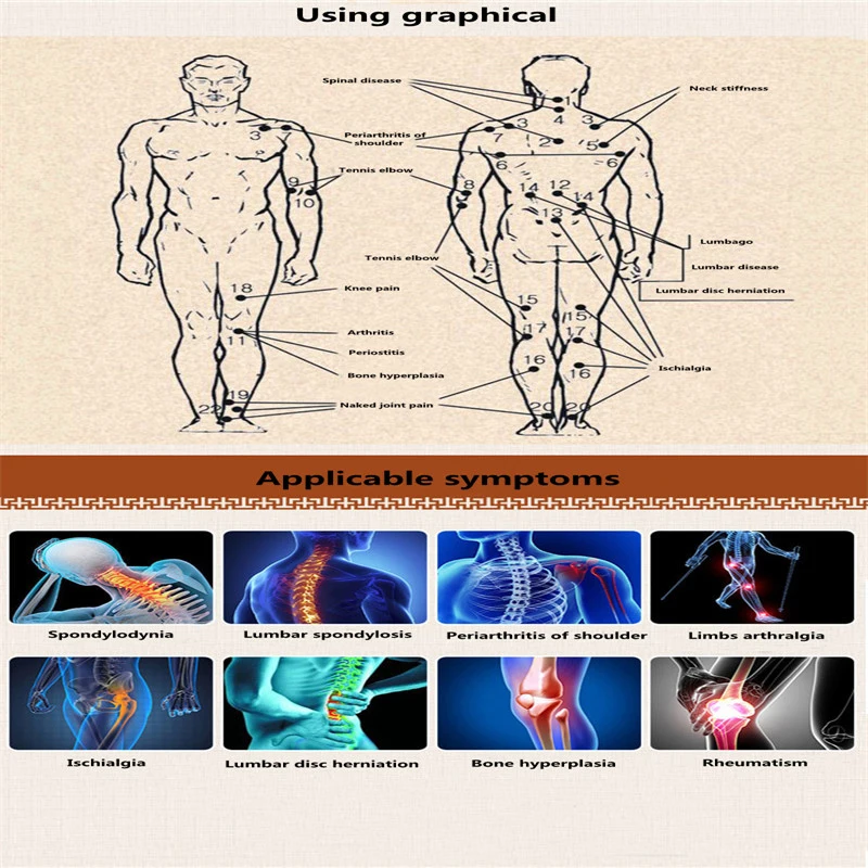 100 шт/20 пакетиков ECOSIP лечение для больных остеоартритом гиперостоз Omarthritis Rheumatalgia