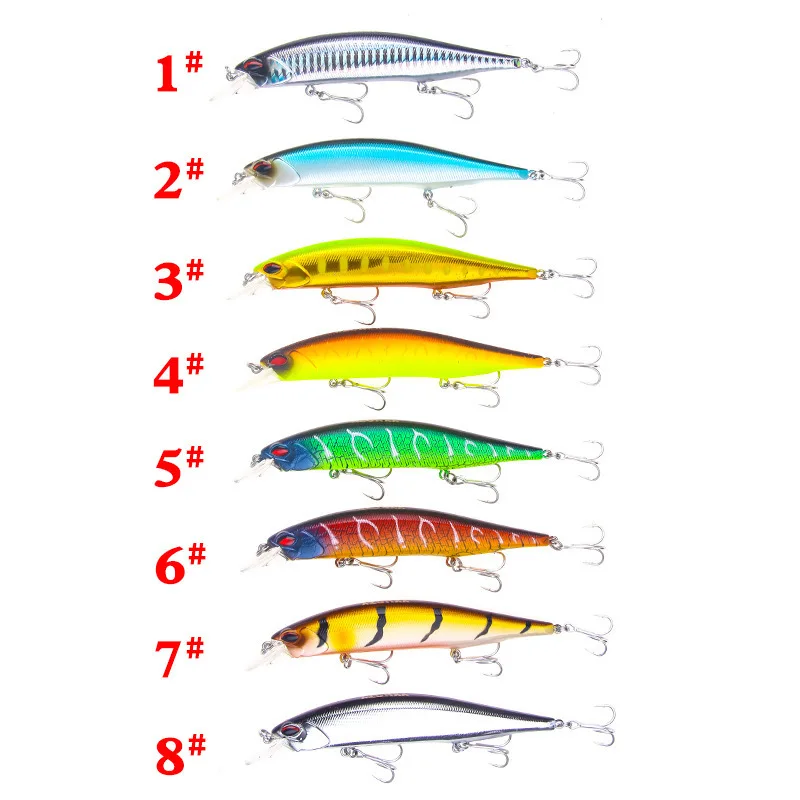 

1Piece Fishing Baits 19.2g 13.5cm Isca Artificial Floating Minnow Lure Crankbait Wobbler Fishing Lures With 3 Hooks For Ocean