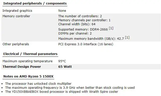 Новый процессор amd ryzen 5 1500X cpu 3 ГГц четырехъядерный восьминиточный 65 Вт TDP processador