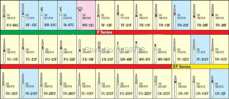 15 шт. высокоскоростные бриллиантовые буры|dental diamond burs|diamond bursdental |