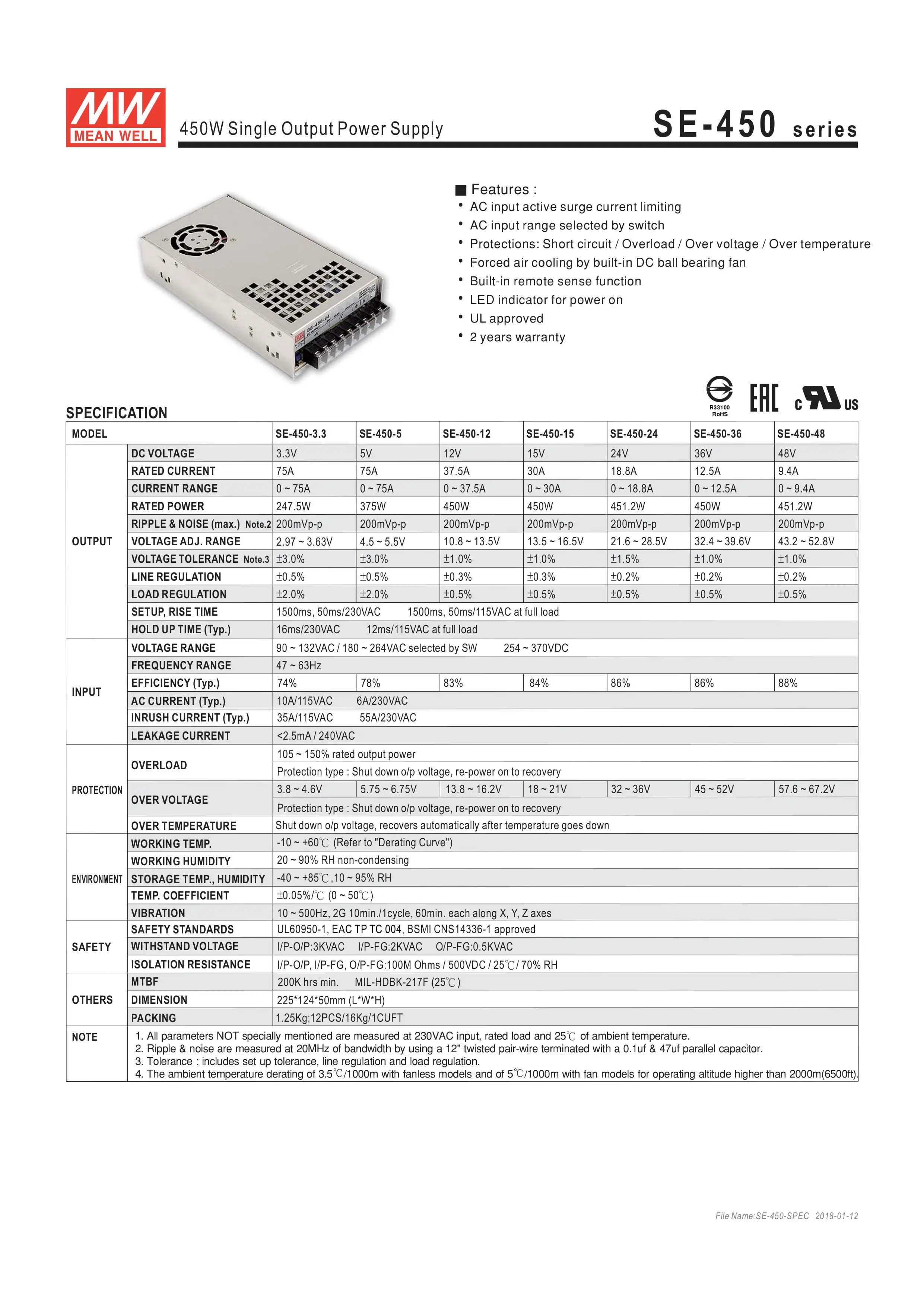 BLV MGN Cube 3d Принтер Хорошее качество блок питания Geniune Meanwell PSU SE-450-24 24V18. 8A 450 Вт