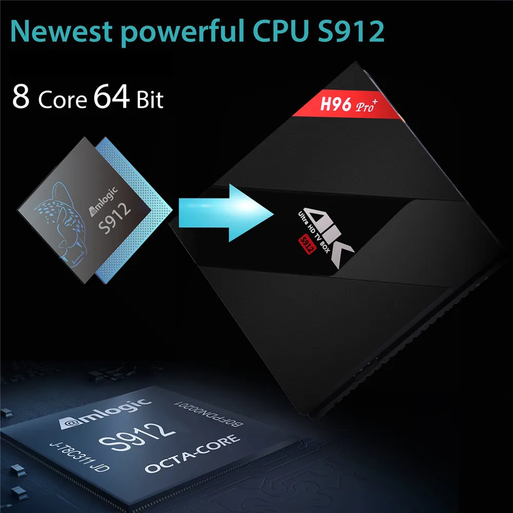 H96 PRO+ 1 год IP tv подписка Android tv Box Европа Швеция арабский Франция, Италия Германия Великобритания мировая телевизионная коробка